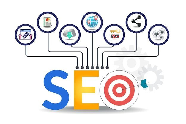 SEO Services